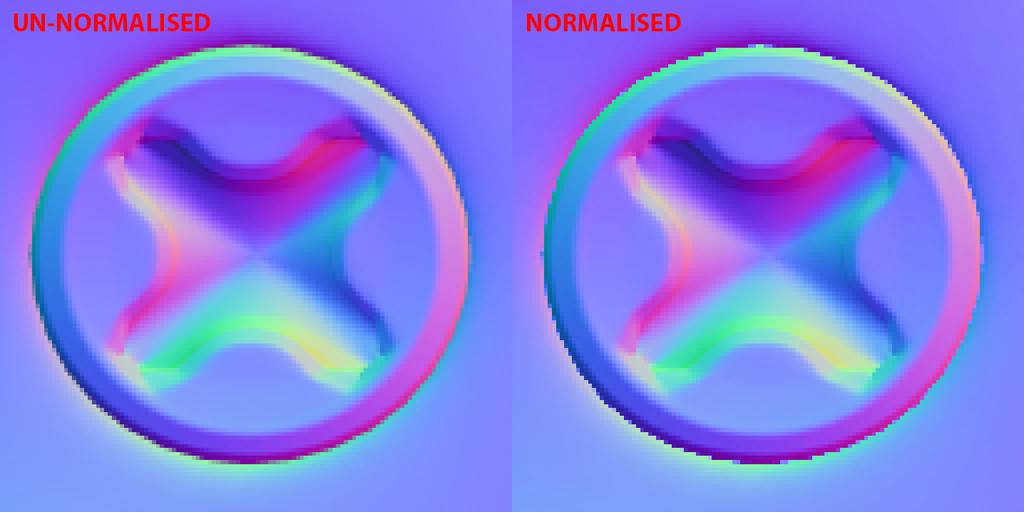 xNormal_unnormalised_vs_normalised_zpsdxcmo1zs.png~original