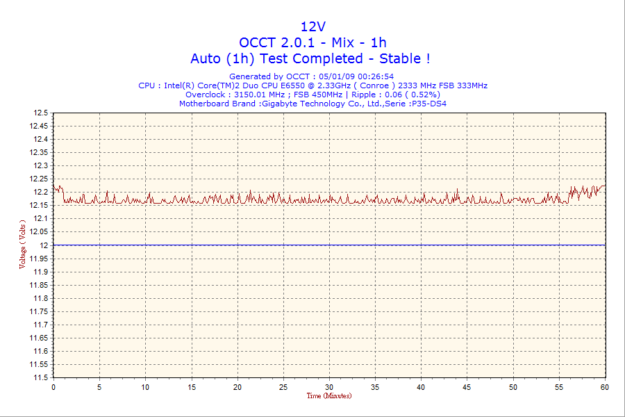 2009-01-05-00h26-Volt12.png