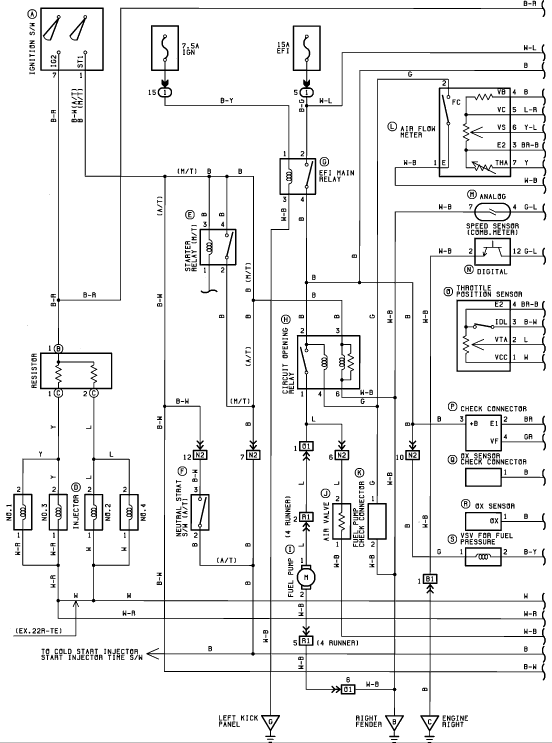 Fsm Wiring Diagram Book For A 86