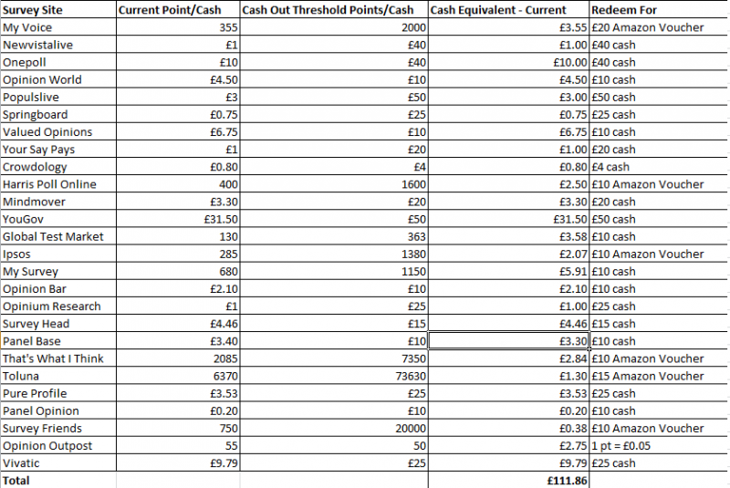 SurveySep2013.png
