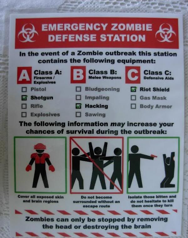 Zombie Defense Kit Instructions