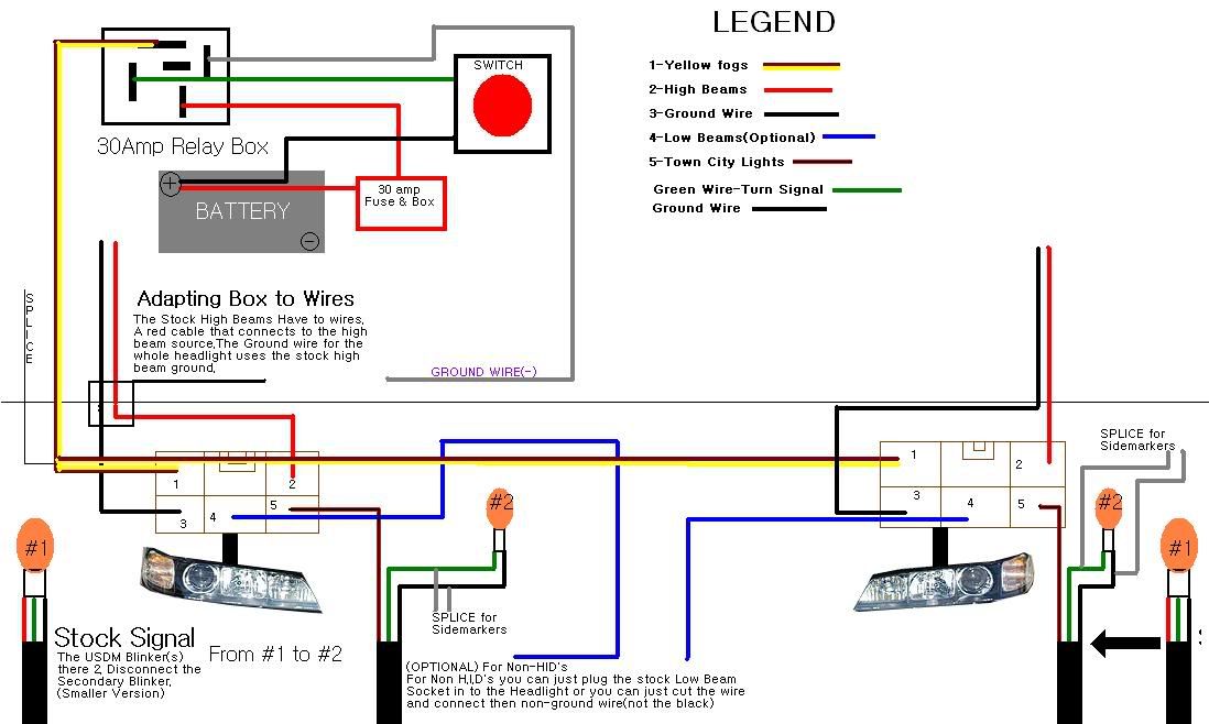 Dc2 Wiring Diagram - Wiring Diagram
