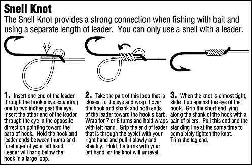 fishing knots for braided line. Knot for Braided Lines: