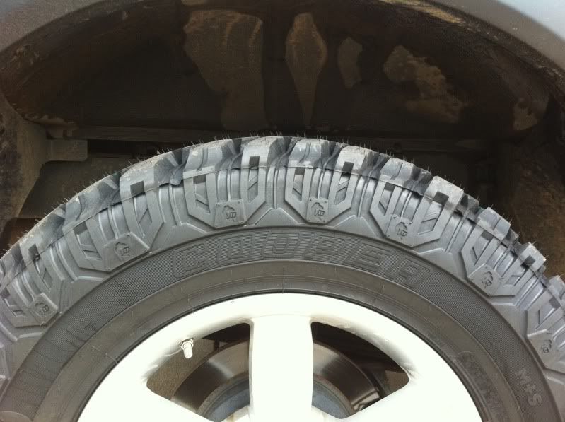 Tires for pickup....are there any quality tires not made in China