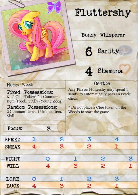 Fluttershy--Front-Face.png