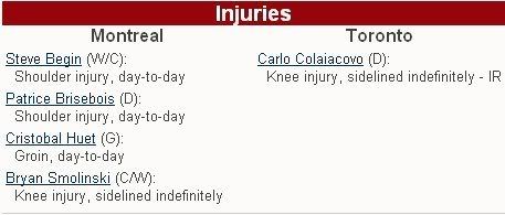 InjuriesLeafsHabs.jpg