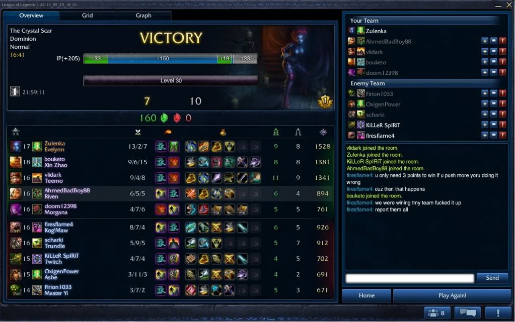 [Image: VictoryEve.jpg]