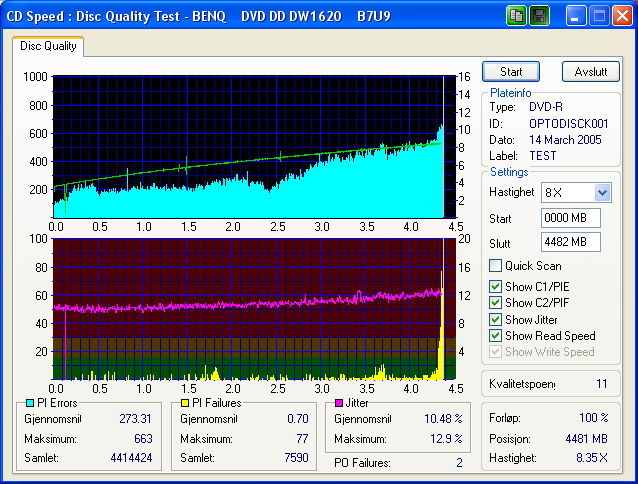 DQT-EmtecDVD-R4Xbrentp4XPokerB7U9Brennetid16.png