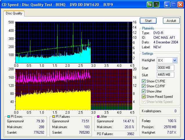 DQT-ImationDVD-R4X-BrentmedukjentbrennerAlongcameaspiderMEDTUSJMEDFEILMELDING.png