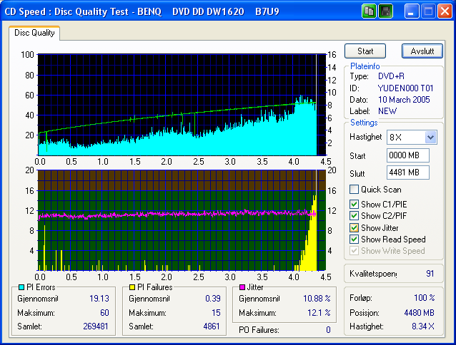 DQT-PlextorDVDR4Xbrentp4XSimpsonsS3D1B7U9UTENTUSJ.png