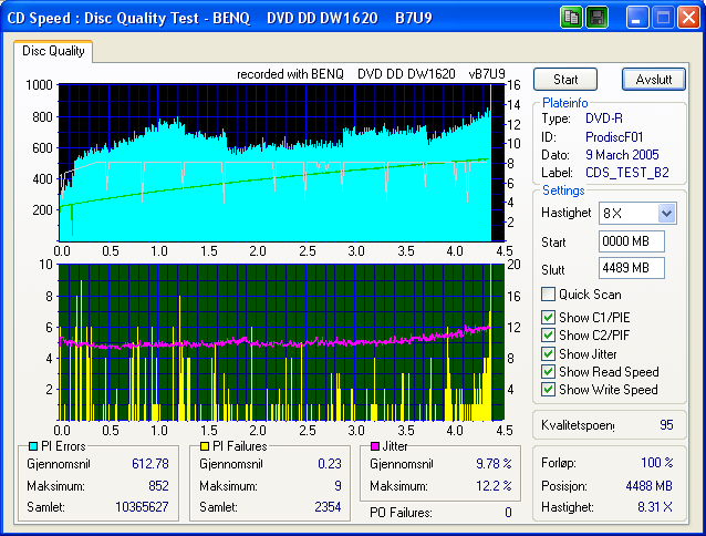 DQT-Testplate-UniversalDVD-R8X.png