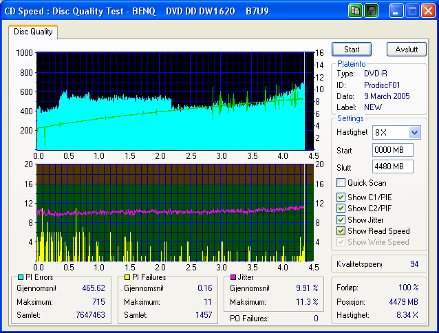 DQT-UniversalDVD-R8Xp8XSeinfeldS3D3Brennetid8.png