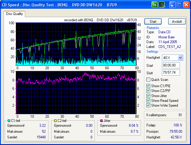 DQT-VerbatimCD-RMoserBaerDataplate.png