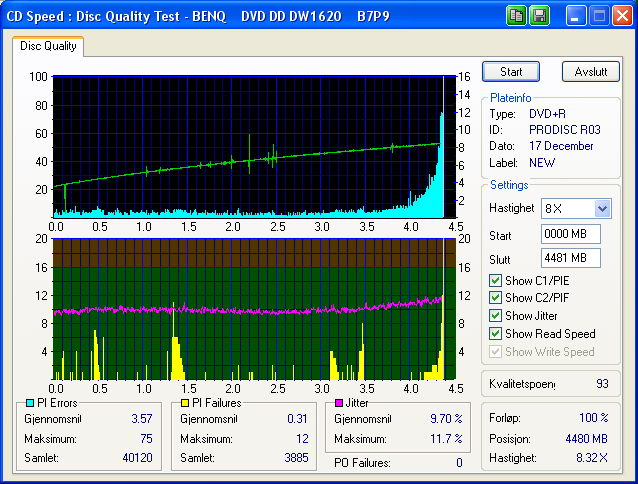 DQT-eProformanceDVDR8X-Brentp8Xscannap8XSvartepenger2UTENTUSJ.png