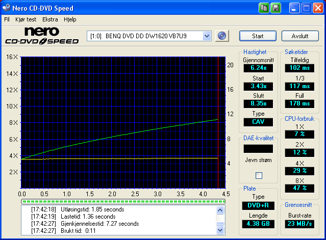 DVDSpeed-UniversalDVDR8Xp12XSeinfeldS3D2Brennetid6.png