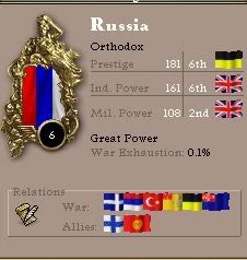 RussiaIntrouble.jpg