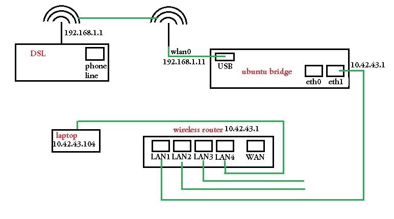 net-2.jpg