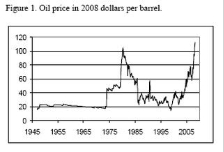 commodities, cta, futures, sagefield post, oil