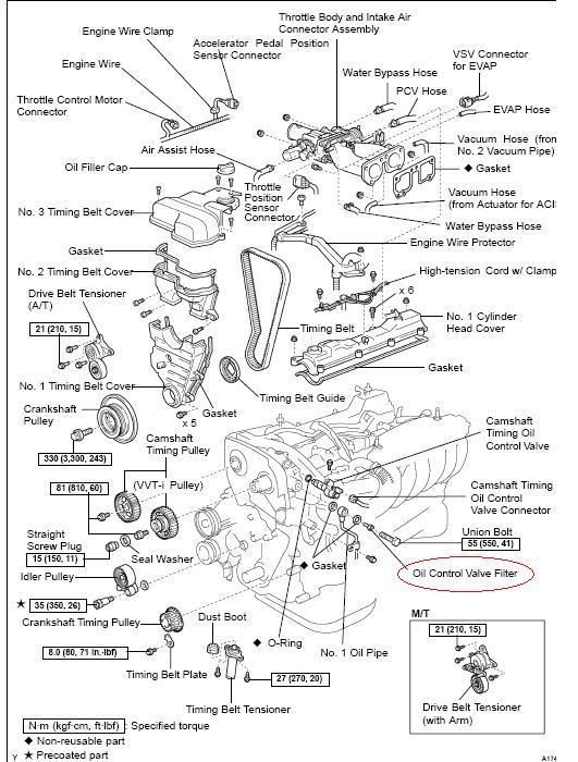 vvt system malfunction bank 1 toyota corolla #1