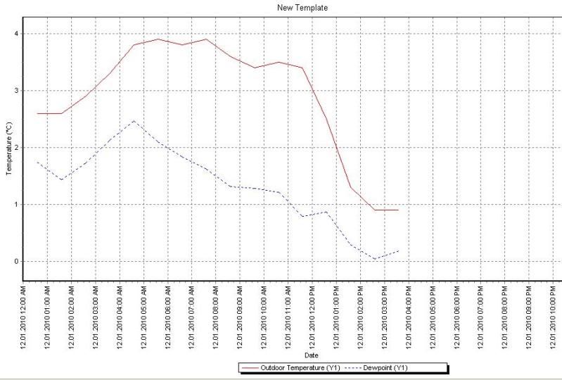 temps12-1-10.jpg