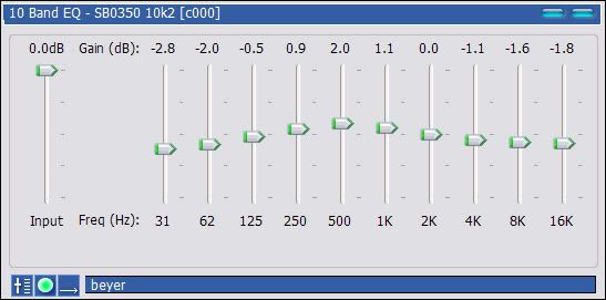 Foobar2000 android equalizer