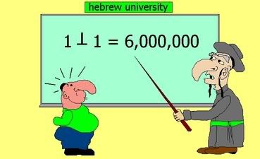 jewish math