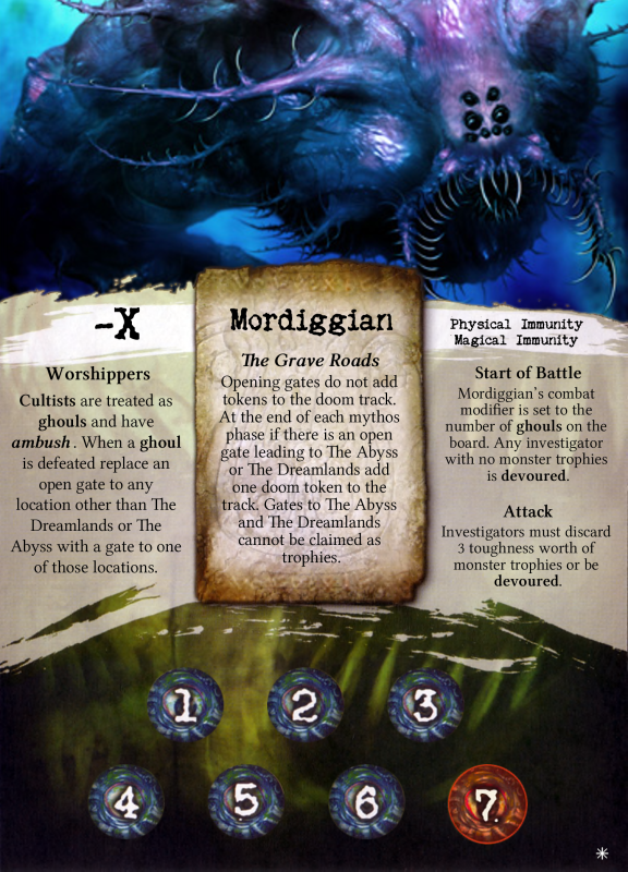 Mordiggian-Front-Face.png