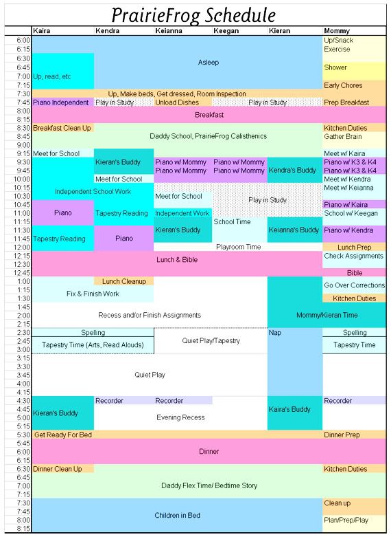 PrairieFrog Schedule Fall 2008