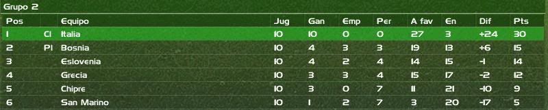 grupo2.jpg
