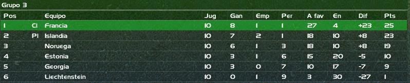 grupo3.jpg