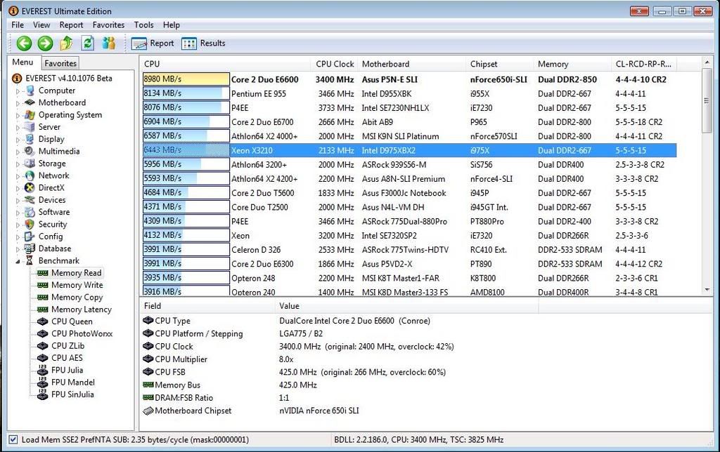 Is my memory performance up to scratch?