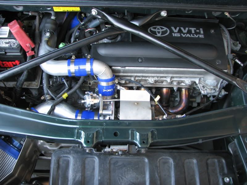 MVP Install, Power Enterprise Turbo Kit!! MR2 Owners Club Message Board