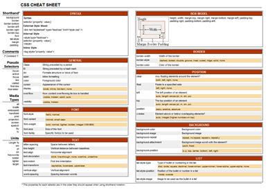 CSS Cheat Sheet