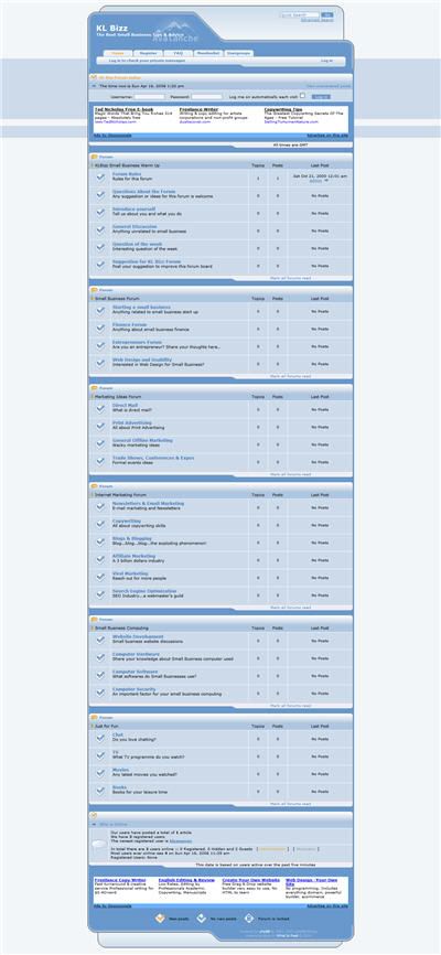 KL Bizz Forum Board