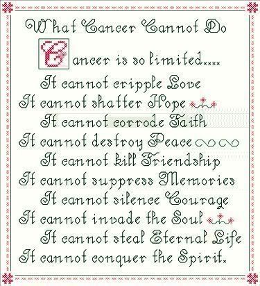 cancer quotes Pictures, Images