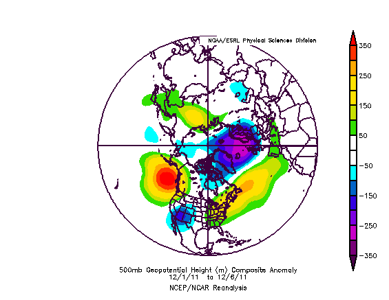 Dec1thru62011500mb.gif