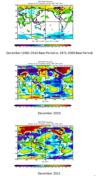 DecTrend20102011.jpg