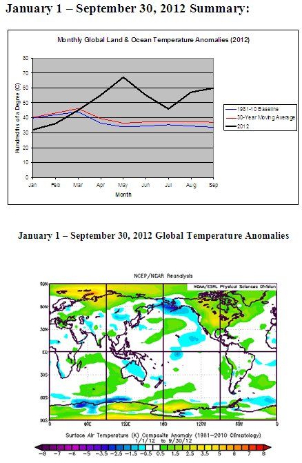 GISSJanuarytoSeptember2012.jpg