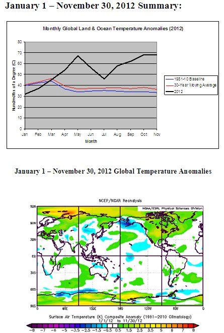 GISSNovember2012-2.jpg