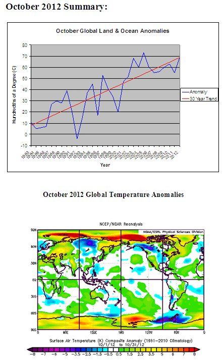 GISSOctober2012-1.jpg