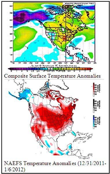 Jan1-72012CompNAEFS.jpg