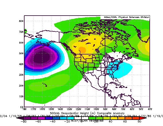 Jan2011pna.gif