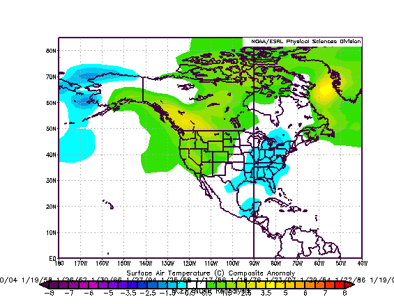 Jan2011pnatemps.gif