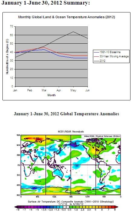 June2012GISS-2.jpg