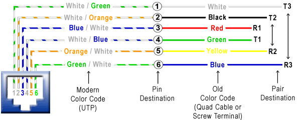 jack-diagram.gif