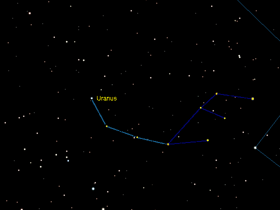 Uranus290911.gif