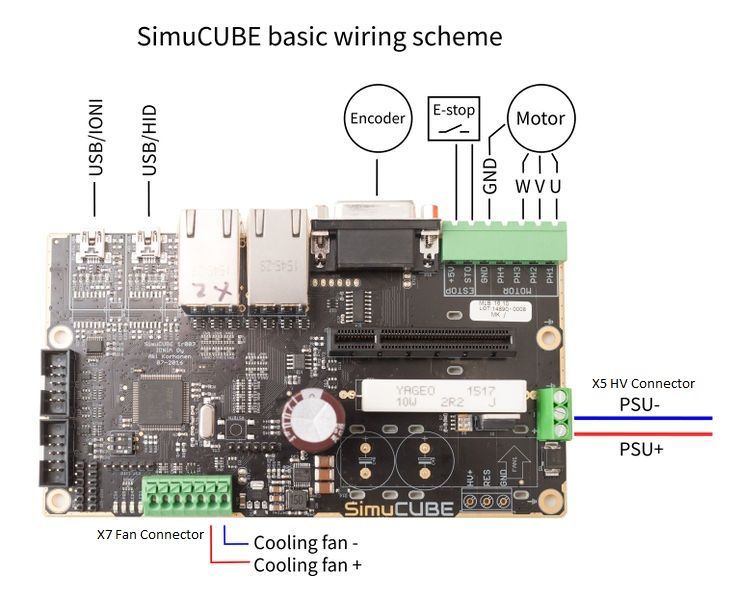 737px-Simucube_basic_wiring_scheme.jpg