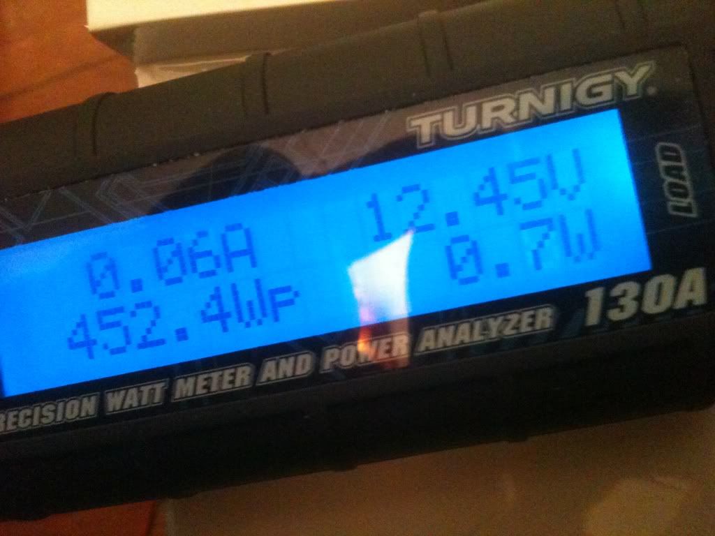 E-Flite Advance 25e | Page 3 | FliteTest Forum