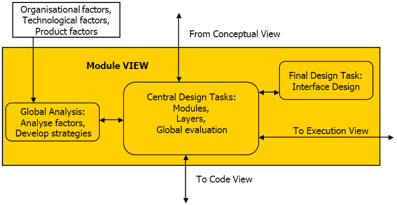 module.png