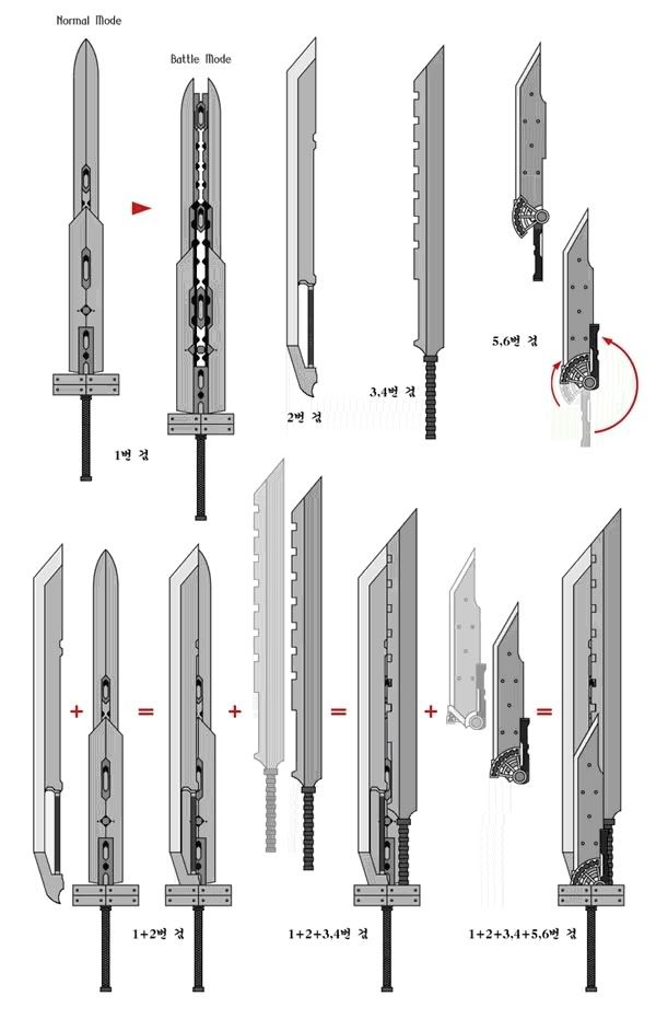 Buster Sword Dimensions